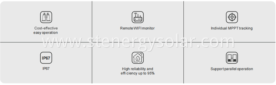 Micro Solar Inverter